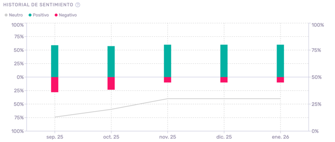 Captura de pantalla 2026-01-27 a las 11.40.06-1