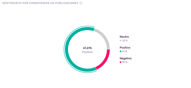 Captura de pantalla 2026-01-27 a las 11.42.18