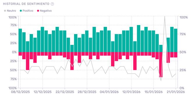 Captura de pantalla 2026-01-27 a las 11.53.02