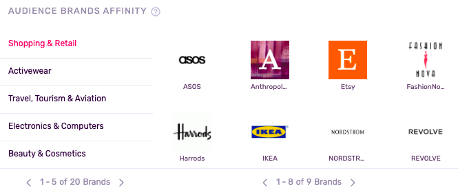 Brand Affinity_3