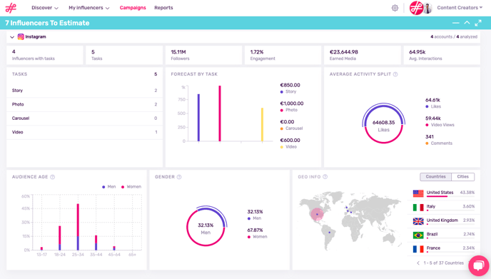 How the estimation feature works_2