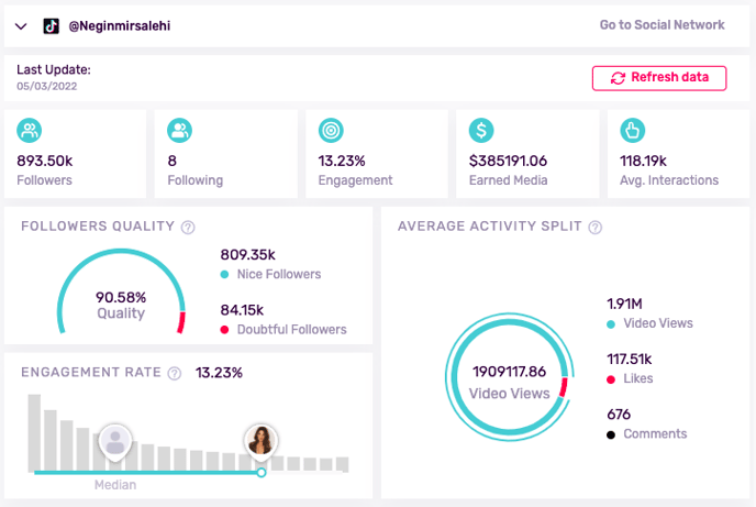 Info we manage on TikTok_1