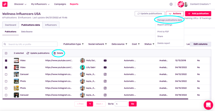 Manage publication data