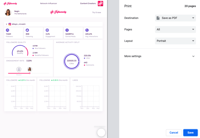 Share influencer data_1