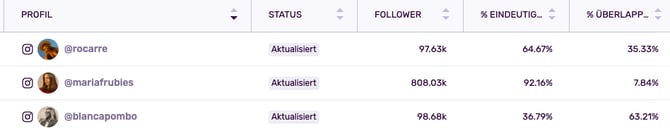 Overlaping_DE