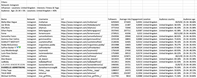 Excel Results