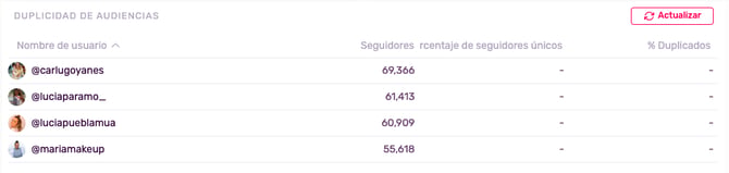 Actualizar_ES