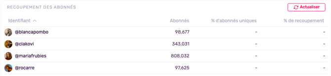 Actualiz_FR