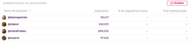 Actualizar_PT